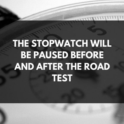 K53 Scoring Method Stopwatch